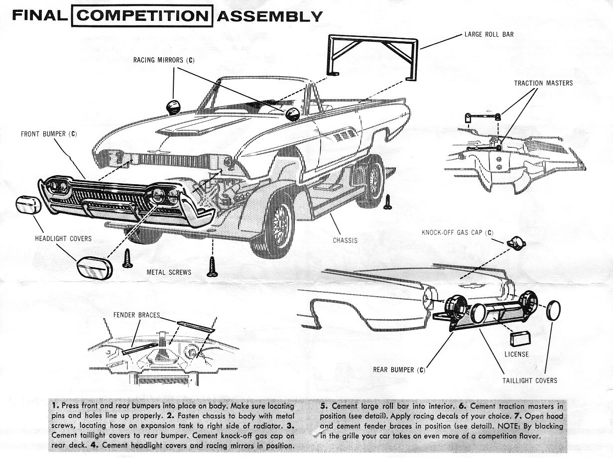 1963 ford thunderbird fuse box location