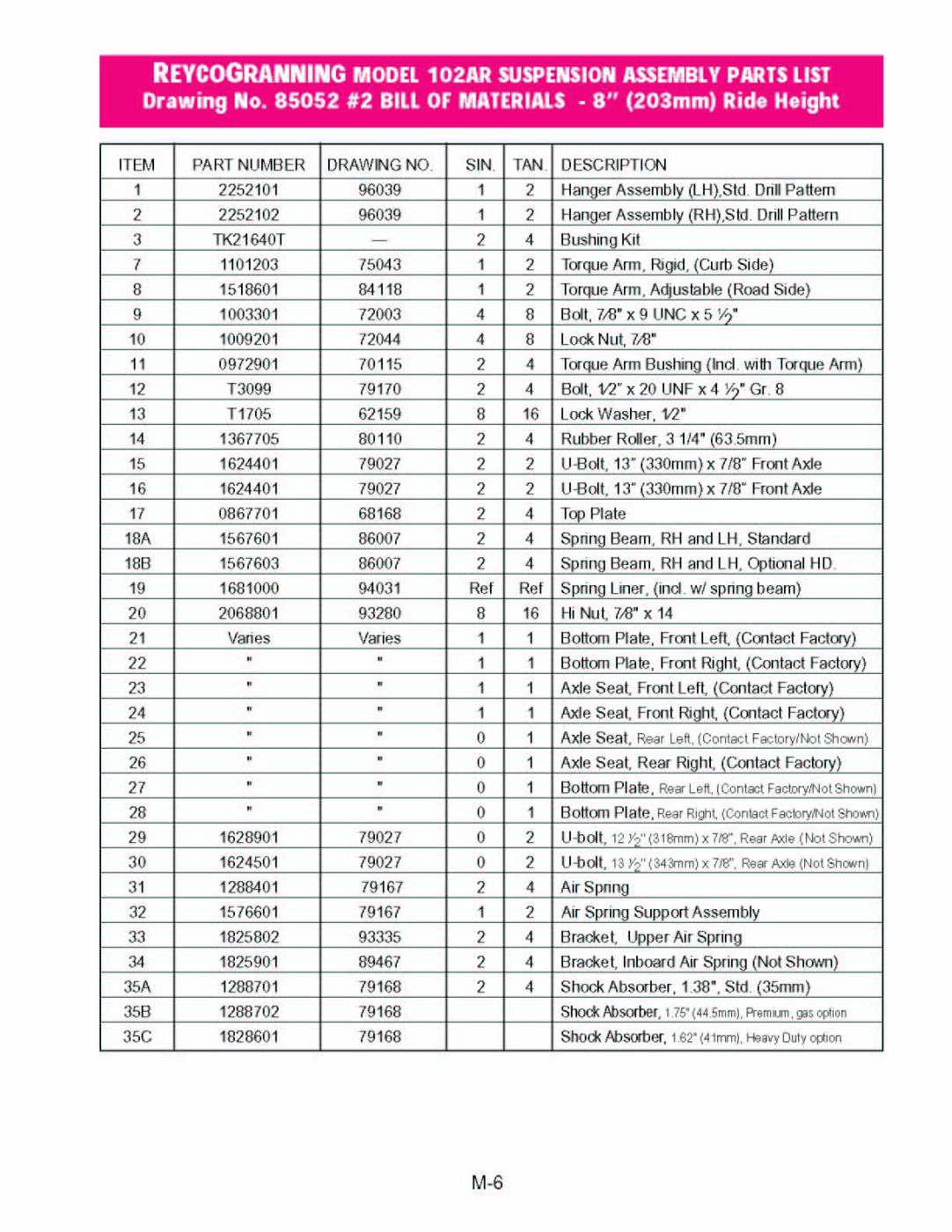 Reyco 102AR airride album Dutch Model Truck Club photo
