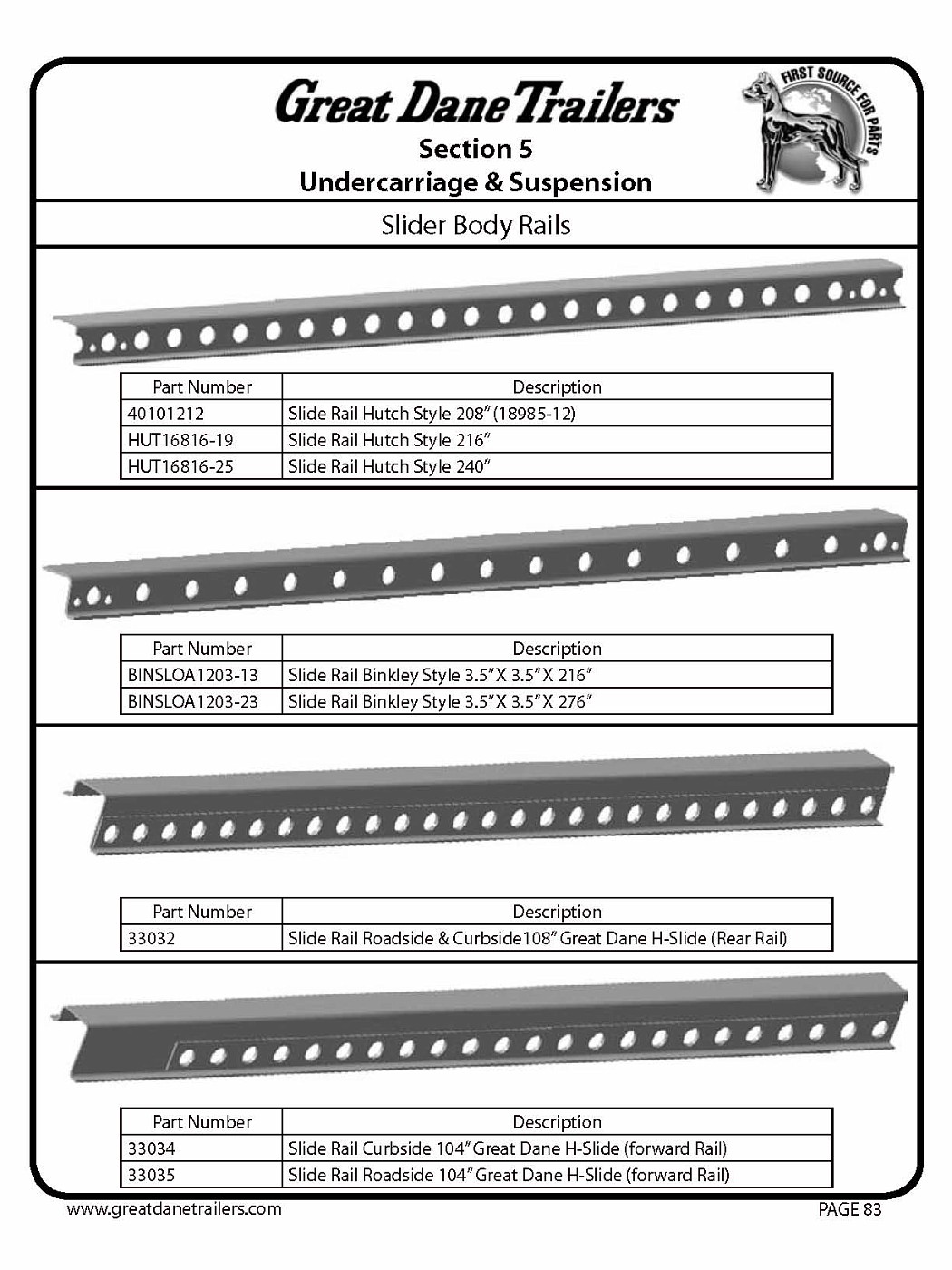 Photo parts catalog Pagina 087 Great Dane parts and accessories