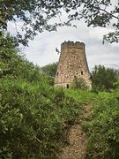 Kletterakrobaten